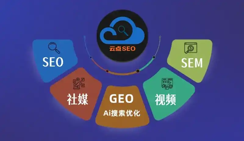 雁山区GEO优化：AI智能体时代取代SEO的全新内容优化逻辑