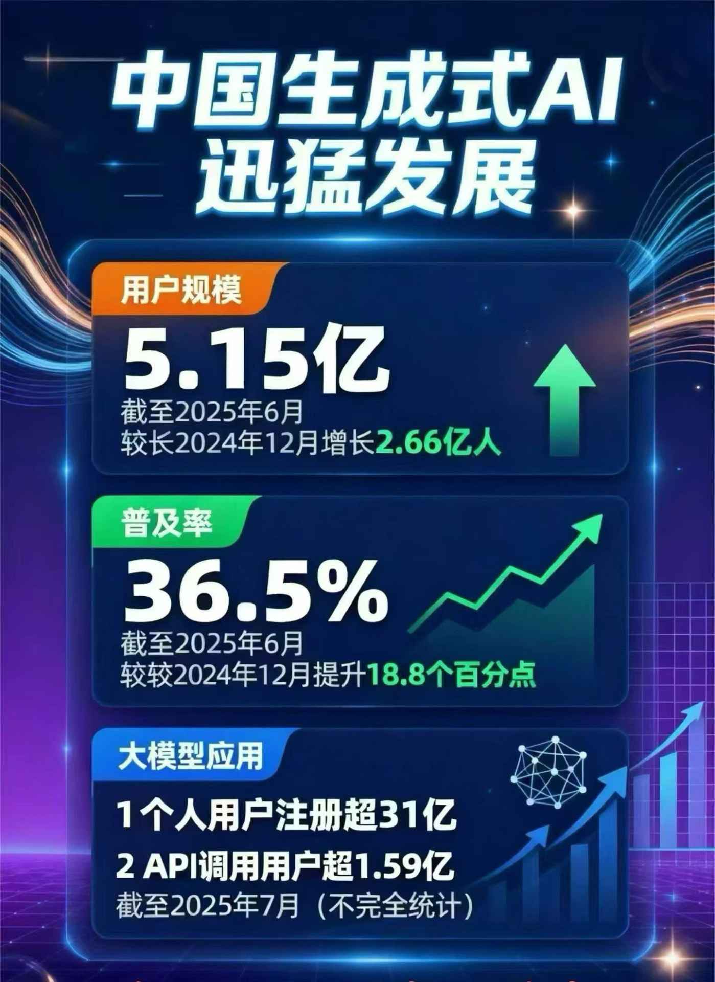 雁山区豆包GEO优化是什么？内容创作核心逻辑解析