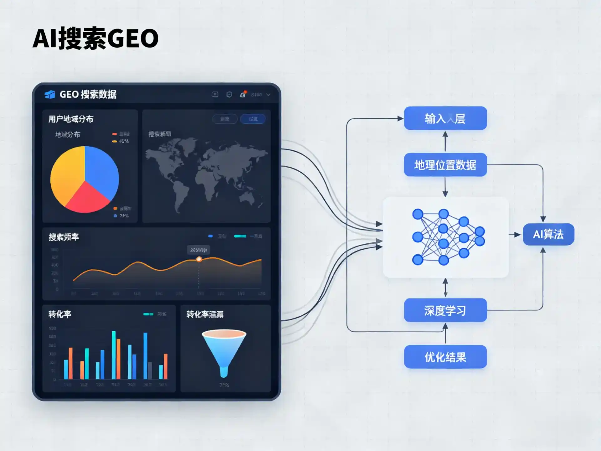 雁山区GEO优化服务商该如何筛选？生成式引擎优化行业实践观察