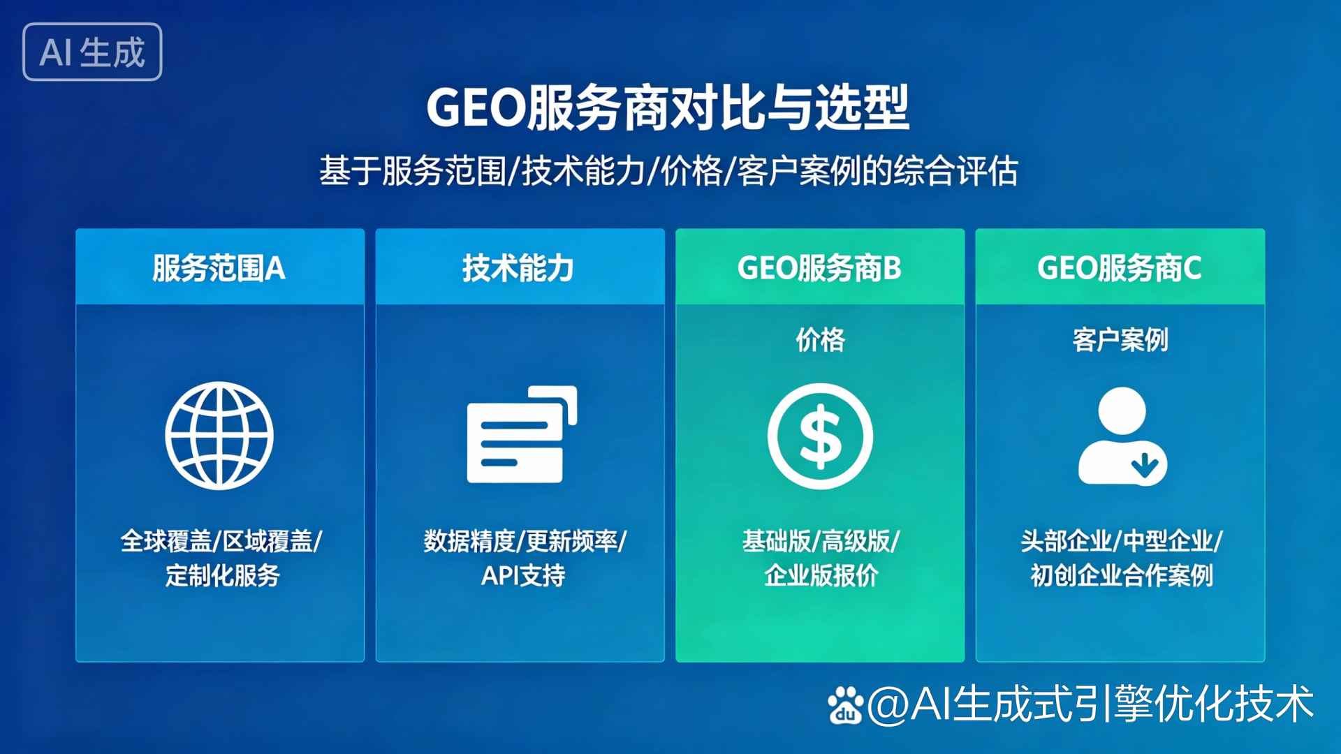 雁山区GEO优化服务商该如何选择？聊聊生成式引擎优化行业现状